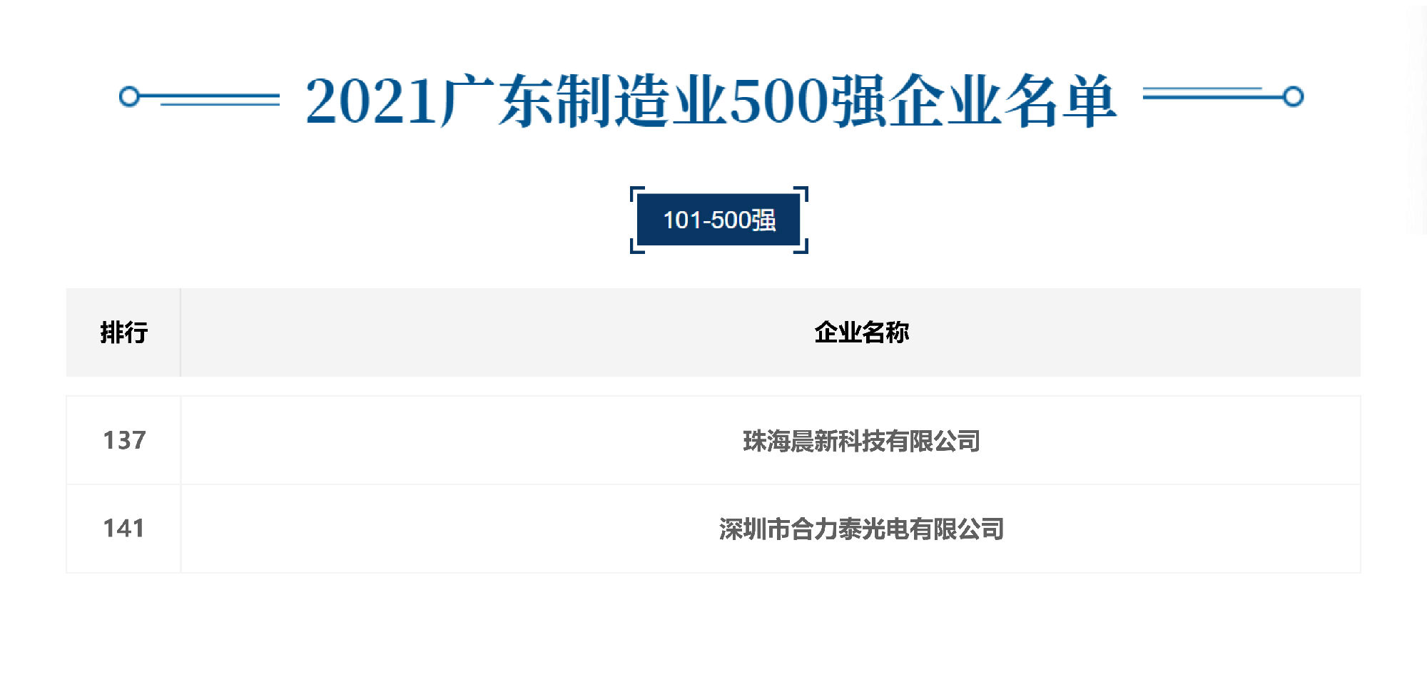 榮譽(yù)排行榜0713_畫板 1(5).jpg